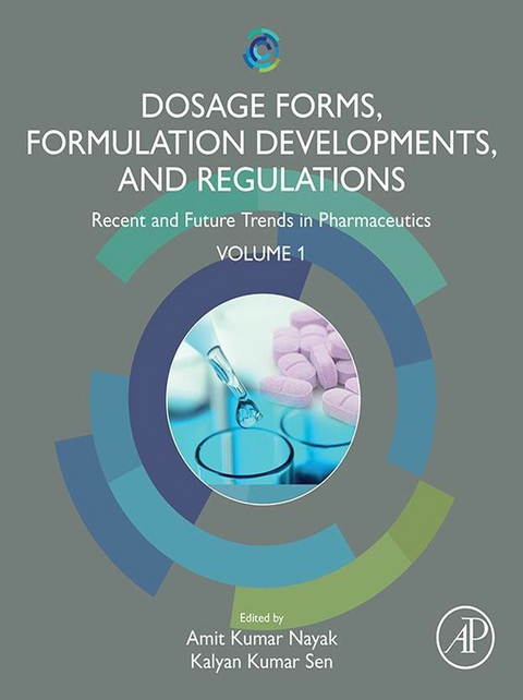 Dosage Forms, Formulation Developments and Regulations - 