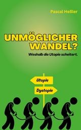 Unmöglicher Wandel? - Pascal Heßler