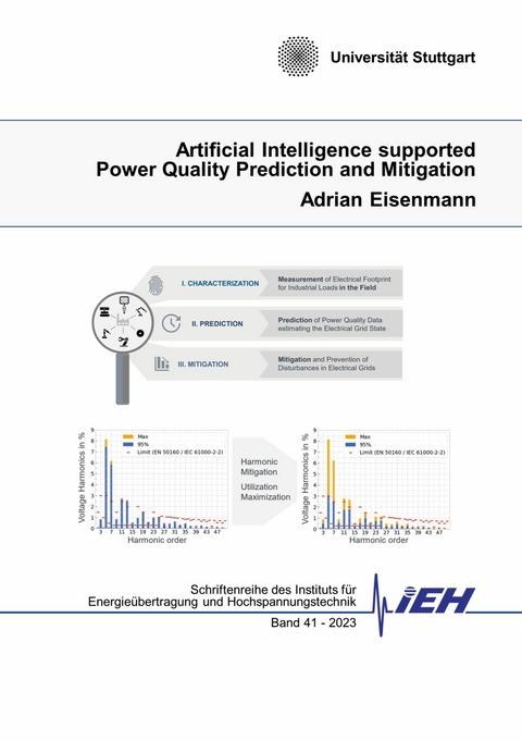 Artificial Intelligence supported Power Quality Prediction and Mitigation -  Adrian Eisenmann