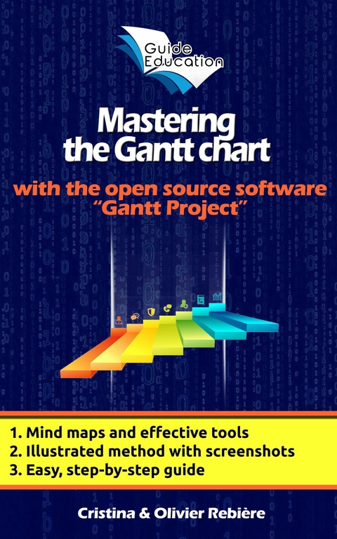 Mastering the Gantt Chart -  Olivier Rebiere,  Cristina Rebiere