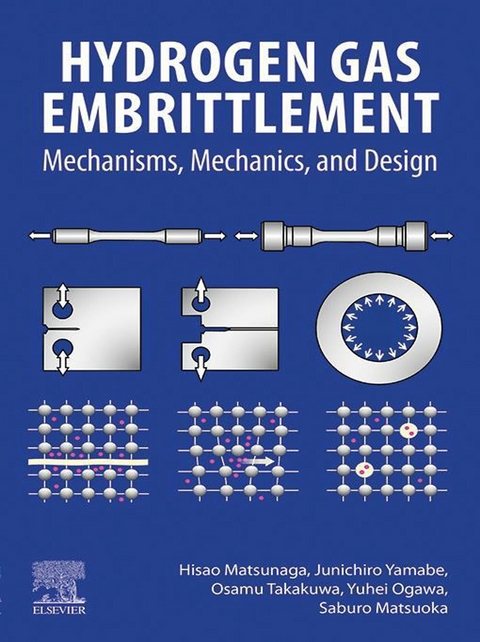 Hydrogen Gas Embrittlement -  Hisao Matsunaga,  Saburo Matsuoka,  Yuhei Ogawa,  Osamu Takakuwa,  Junichiro Yamabe