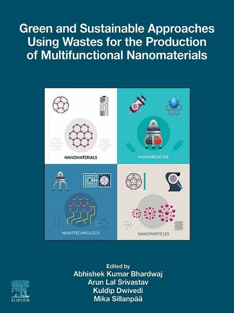 Green and Sustainable Approaches Using Wastes for the Production of Multifunctional Nanomaterials - 