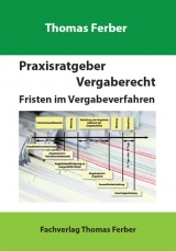 Praxisratgeber Vergaberecht  - Fristen im Vergabeverfahren - Thomas Ferber