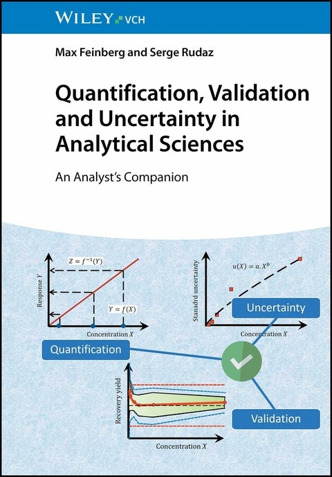 Quantification, Validation and Uncertainty in Analytical Sciences -  Max Feinberg,  Serge Rudaz