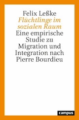 Flüchtlinge im sozialen Raum -  Felix Leßke