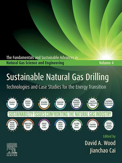 Sustainable Natural Gas Drilling - 