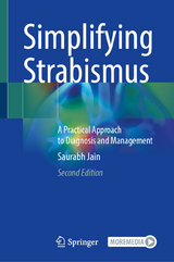 Simplifying Strabismus - Saurabh Jain