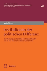 Institutionen der politischen Differenz - Malte Miram