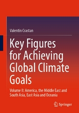 Key Figures for Achieving Global Climate Goals - Valentin Crastan