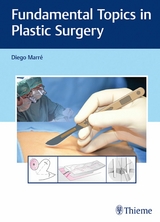 Fundamental Topics in Plastic Surgery - 