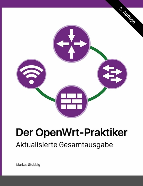 Der OpenWrt-Praktiker -  Markus Stubbig