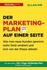 Der Marketingplan auf einer Seite - Allan Dib