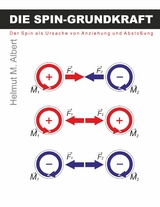 Die Spin-Grundkraft - Helmut Albert