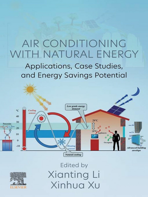 Air Conditioning with Natural Energy - 