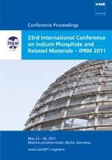 IPRM 2011