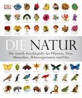 Die Natur