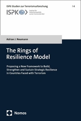 The Rings of Resilience Model - Adrian J. Neumann