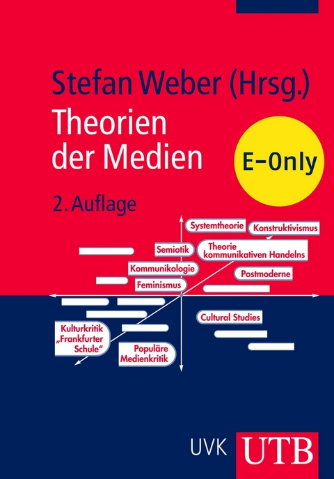 Theorien der Medien - 