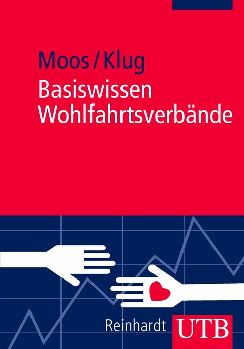 Basiswissen Wohlfahrtsverbände - Gabriele Moos, Wolfgang Klug