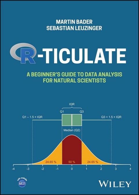 R-ticulate -  Martin Bader,  Sebastian Leuzinger