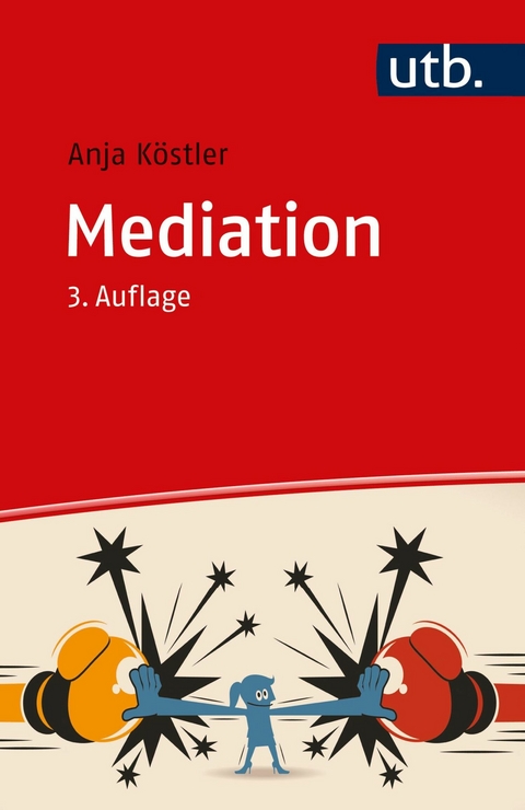 Mediation - Anja Köstler