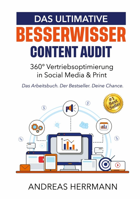 Das ultimative Besserwisser Content Audit - Andreas Herrmann