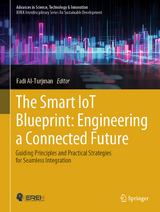 The Smart IoT Blueprint: Engineering a Connected Future - 