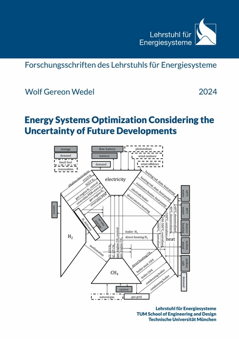 Energy Systems Optimization Considering the Uncertainty of Future Developments - Wolf Gereon Wedel