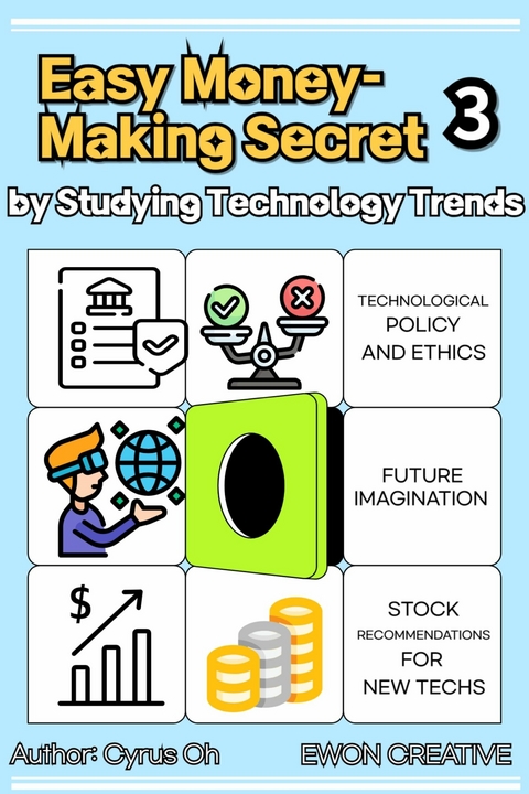 Easy money-making secret by studying technology trends 3 -  Cyrus Oh