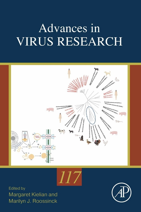 Advances in Virus Research