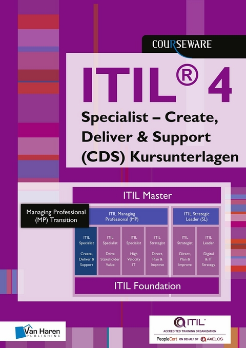 ITIL® 4 Specialist – Create, Deliver & Support (CDS) Kursunterlagen Deutsch - Maria Rickli