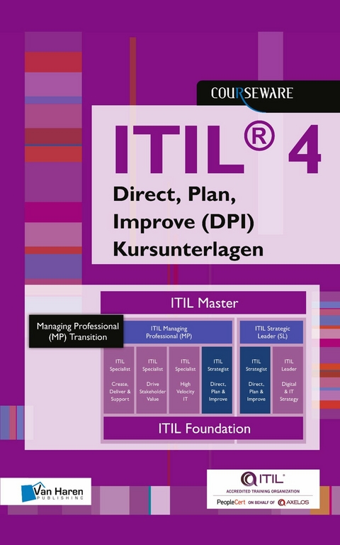 ITIL® 4 Strategist - Direct, Plan and Improve (DPI) Kursunterlagen - Deutsch -  Maria Rickli