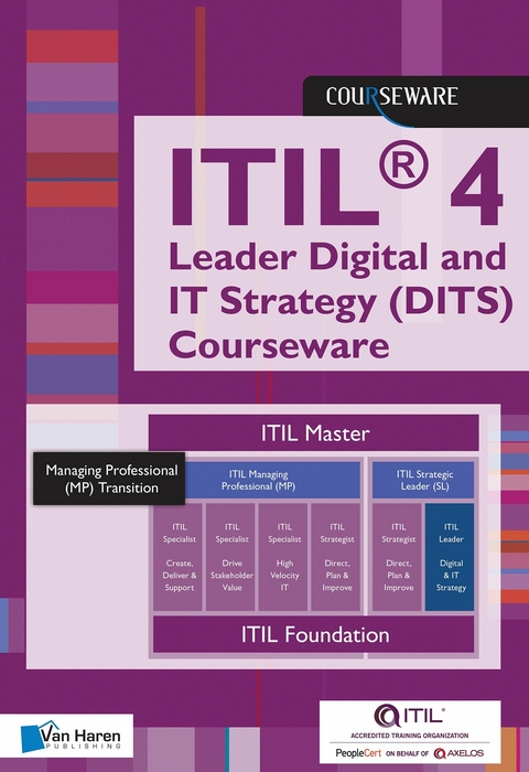 ITIL® 4 Leader Digital and IT Strategy (DITS) Courseware -  Van Haren Learning Solutions A.O.