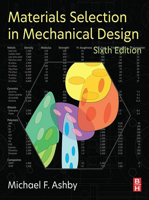 Materials Selection in Mechanical Design -  Michael F. Ashby