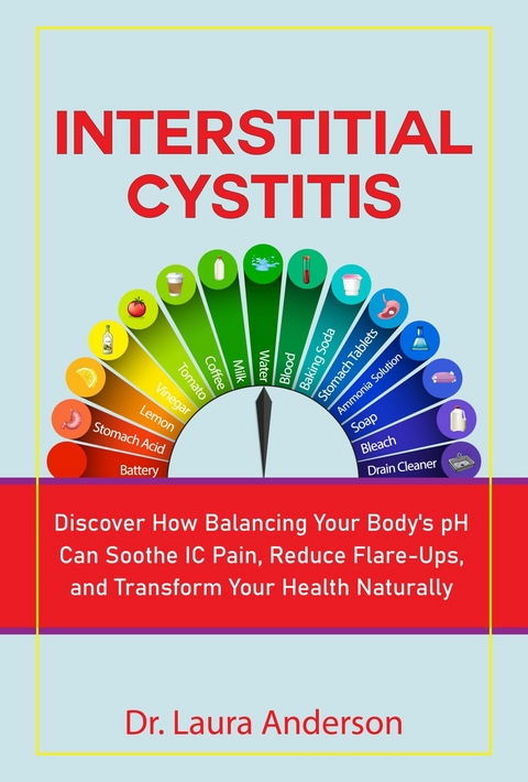 Interstitial Cystitis -  Dr Laura Anderson