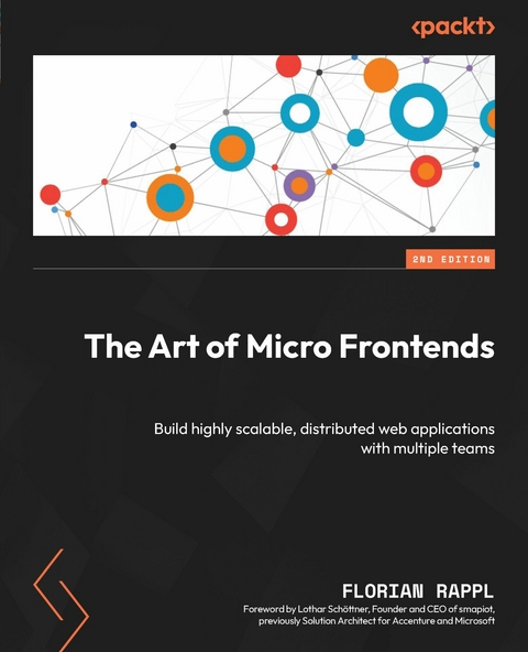 The Art of Micro Frontends - Florian Rappl