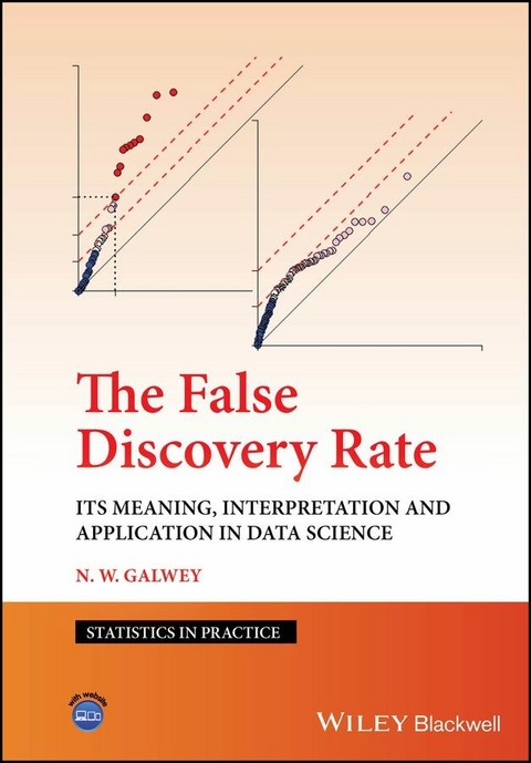 The False Discovery Rate -  N. W. Galwey