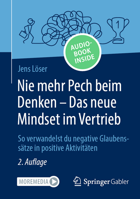 Nie mehr Pech beim Denken - Das neue Mindset im Vertrieb -  Jens Löser