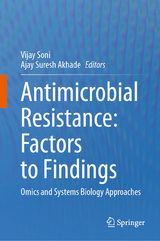 Antimicrobial Resistance: Factors to Findings - 