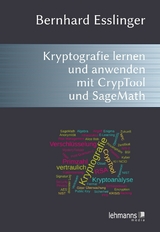 Das CrypTool-Buch: Kryptografie lernen und anwenden mit CrypTool und SageMath -  Bernhard Esslinger