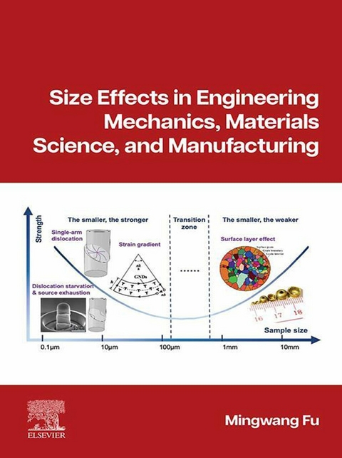 Size Effects in Engineering Mechanics, Materials Science, and Manufacturing -  Mingwang Fu