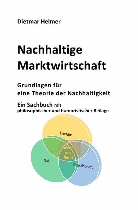 Nachhaltige Marktwirtschaft Grundlagen für eine Theorie der Nachhaltigkeit - Dietmar Helmer