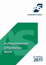 Aufbauschemata, Öffentliches Recht - Thomas Müller