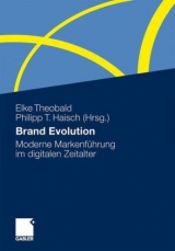 Brand Evolution - 