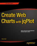 Create Web Charts with jqPlot -  Fabio Nelli