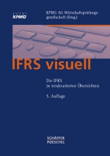 IFRS visuell - KPMG AG Wirtschaftsprüfungsgesellschaft, KPMG