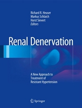 Renal Denervation - 