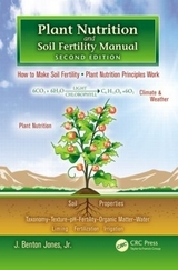 Plant Nutrition and Soil Fertility Manual - Jones, Jr., J. Benton