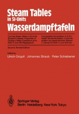 Steam Tables in SI-Units /Wasserdampftafeln - 