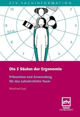 Die 5 Säulen der Ergonomie - Manfred Just